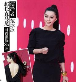 明星大牌平替,时尚大牌的平民版选择