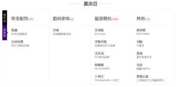 淘宝 明星店铺 在哪里,潮流风向标与购物天堂的完美融合