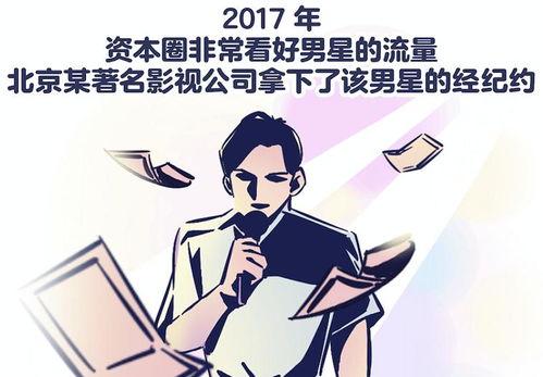 张小寒最新漫画爆料视频
